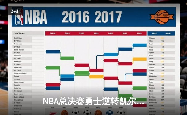 NBA总决赛勇士逆转凯尔特人夺冠，库里荣膺FMVP - 3
