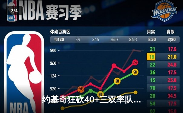 约基奇狂砍40+三双率队逆转，掘金加时险胜森林狼总分2-2 - 2