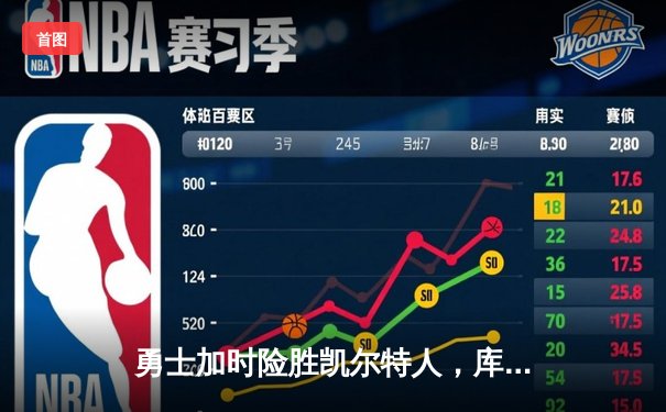 勇士加时险胜凯尔特人，库里狂砍43分率队捍卫主场